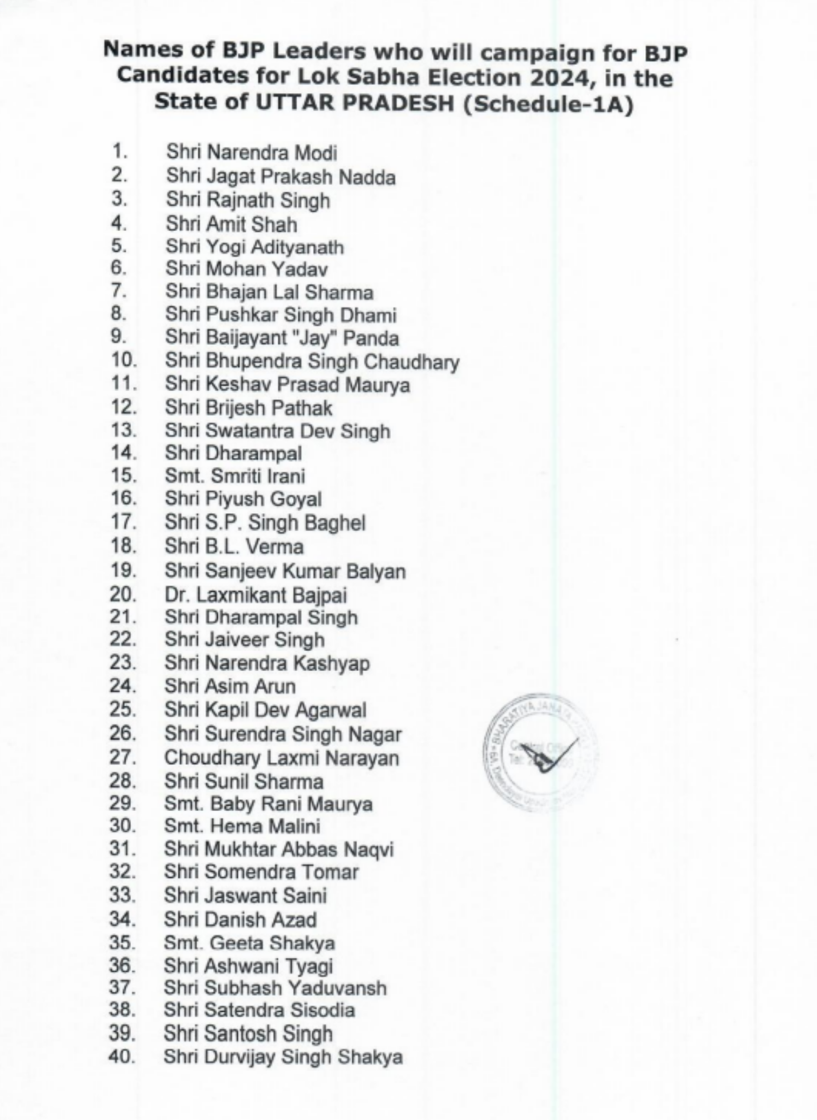 यूपी में लोकसभा चुनाव के प्रचार के लिए बीजेपी ने स्टार प्रचारकों की लिस्ट जारी की, लिस्ट ,पीएम मोदी, अमित शाह, जेपी नड्डा, राजनाथ सिंह और नितिन गडकरी यूपी में करेंगे चुनाव प्रचार।